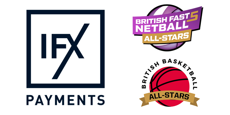IFX Payments
